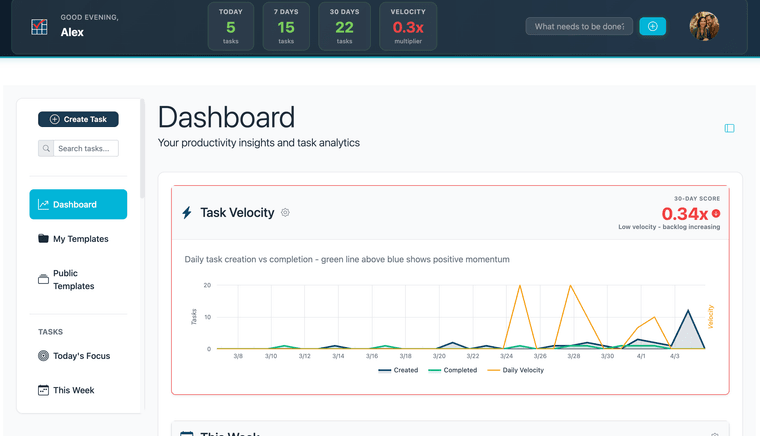 Signed in, fresh account — no tasks created yet