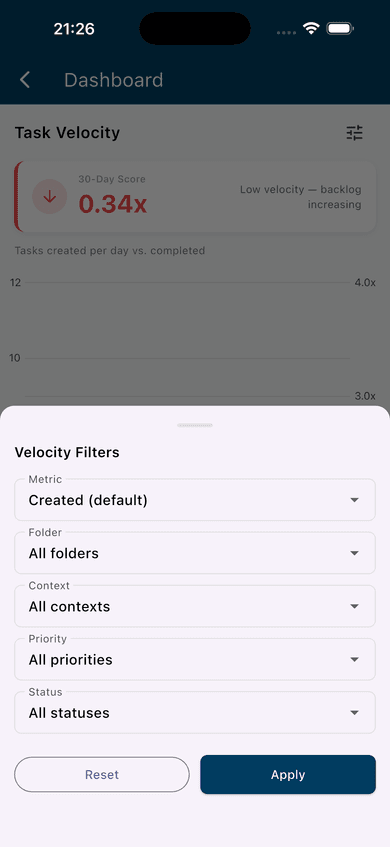 Home screen, stats row visible with the Velocity tile in the middle